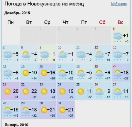 Погода в новокузнецке на октябрь 2018 самый точный прогноз Погода в новокузнецке на октябрь 2018 самый точный прогноз